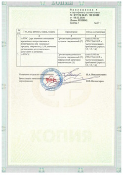 2020.02.06 Великий Устюг - Приложение к сертификату - Прокат арматурный для железобетонных конструкций периодического профиля.